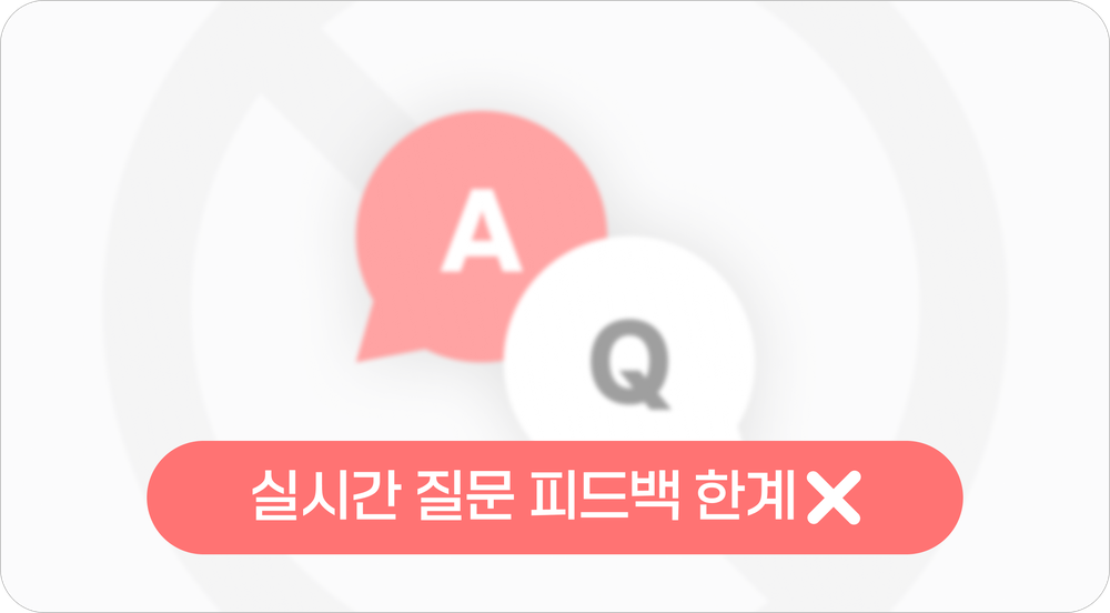 실시간 질문 응답 한계 문제 상황을 보여주는 그래픽