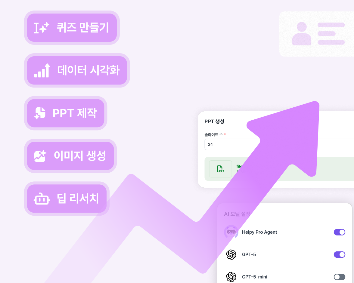 헬피챗 대표 기능