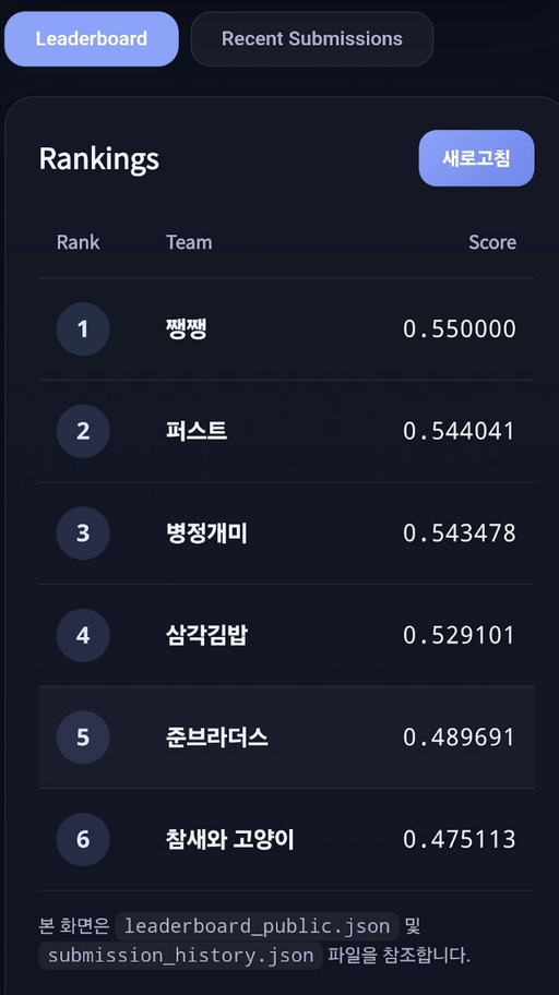 행사 현장 사진